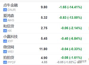借5000元还50万 年轻人的“傻”成就了“714高炮”的贪——揭秘互普科技利益链